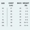 chest chart size for dogs
